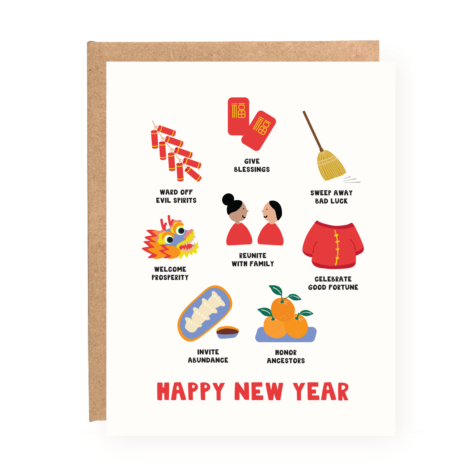 Lunar New Year Traditions LNY Card showing icons of customs and wishes for prosperity and good fortune.