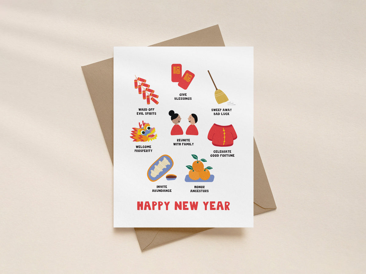 Lunar New Year Traditions LNY Card