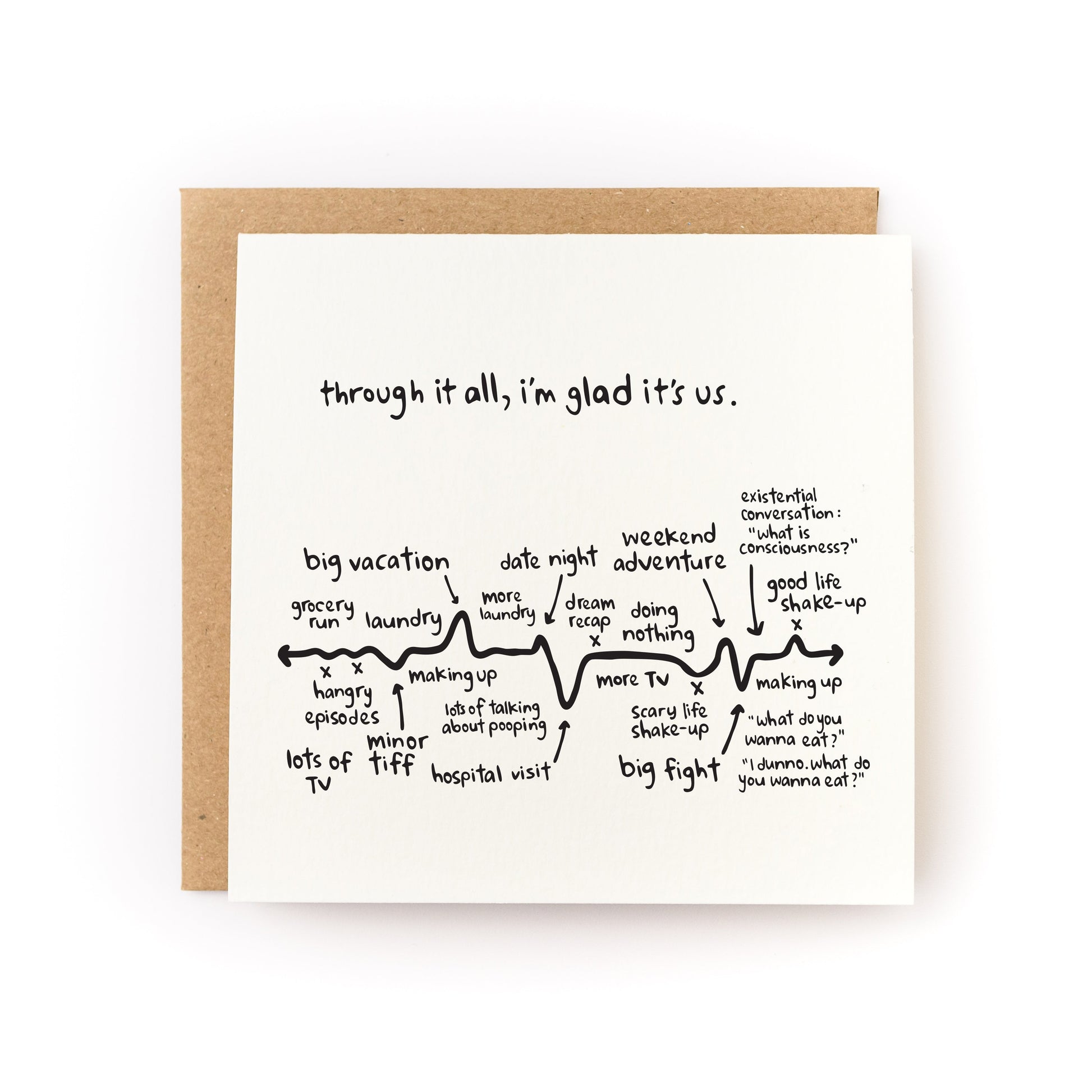 Through It All, I'm Glad It's Us Letterpress Card with handwritten timeline of life moments on white cardstock