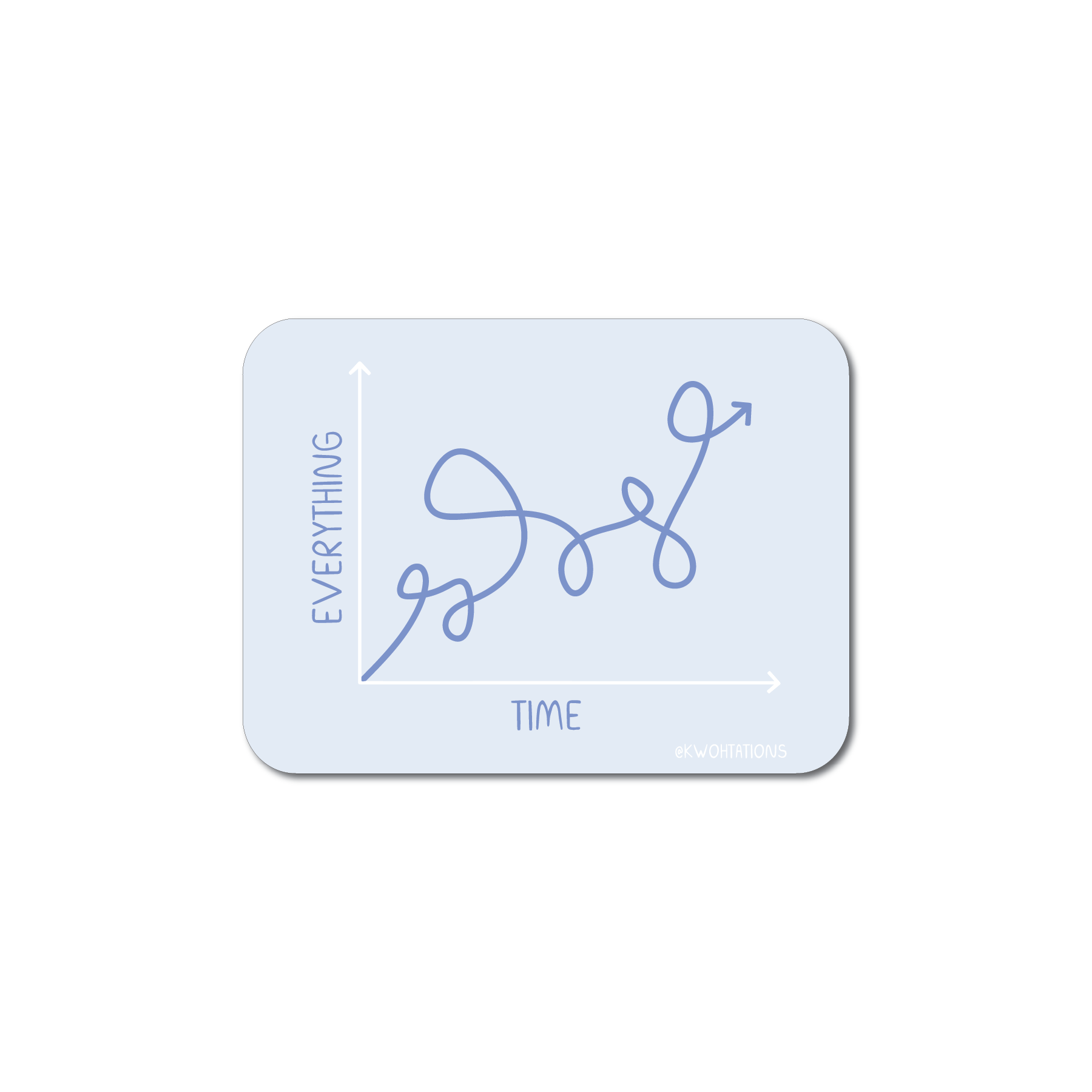 Graph of Everything Sticker showing a blue whimsical line graph labeled Everything versus Time on a light background.