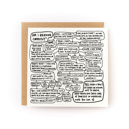 Thoughtful sympathy card for grieving a loss that has a white background and black flowchart that asks, "Am I Grieving Correctly?" All of the bubbles lead to the answer that there is no right or wrong way to grieve.