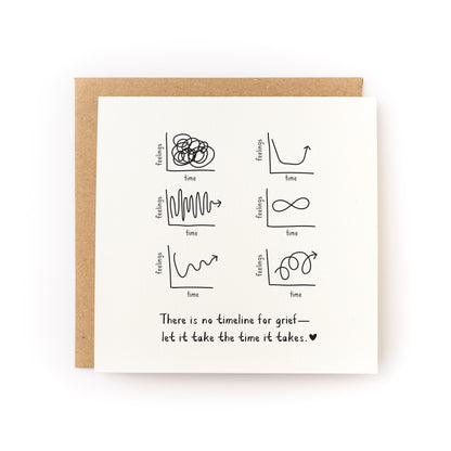 Grief Graphs Letterpress Card showing six hand-drawn grief timelines with quote on soft white cardstock.