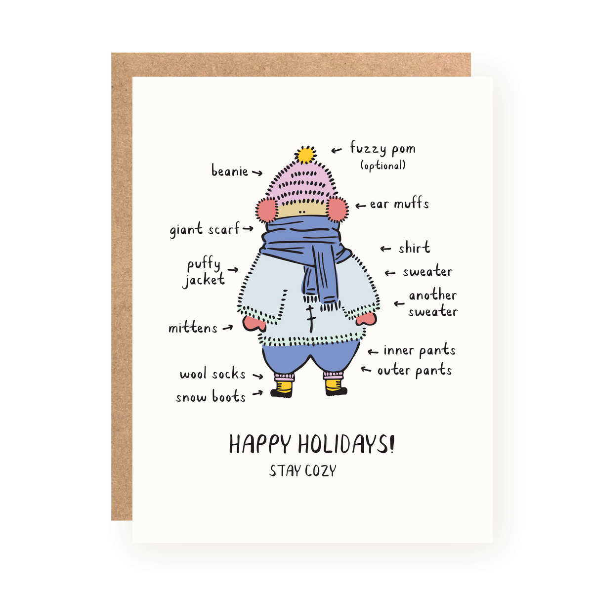 Holiday greeting card featuring a whimsical illustration of a person bundled up in multiple winter layers, labeled with various cozy clothing items like a beanie, scarf, mittens, sweaters, and boots, with the message "Happy Holidays! Stay Cozy" on a white background and accompanied by a kraft paper envelope.