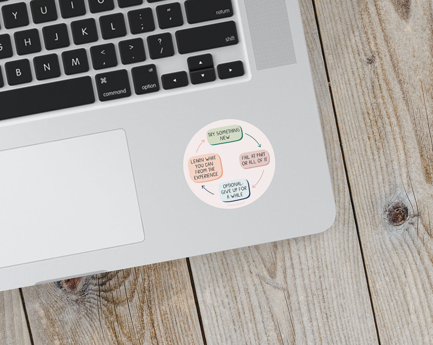 Try Something New Flowchart Vinyl Sticker - additional product photo 3