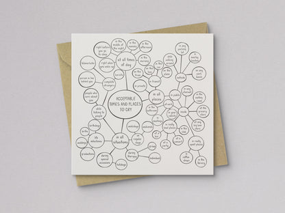 Acceptable Times and Places to Cry Sympathy Card - additional product photo 1