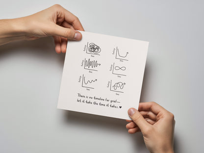 Grief Graphs Sympathy Card - additional product photo 2