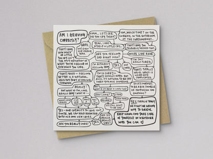 Am I Grieving Correctly Sympathy Card - additional product photo 1